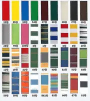 2.5m/3m/3.5m/4m/5m Store Banner Replacement Waterproof Fabric Strips Wavy Valance Sun Shade Canopy Patio Awning Custom Color (W)400cm x (L)25cm