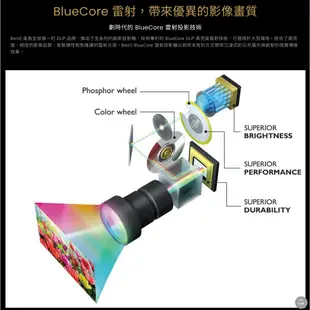 BenQ LX710 4000流明 BlueCore 雷射會議室投影機 公司貨 原廠3年保固 XGA【GAME休閒館】