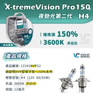 【Philips 飛利浦】X-tremeVision Pro150 H4(夜勁光第二代+150% H4大燈燈泡)