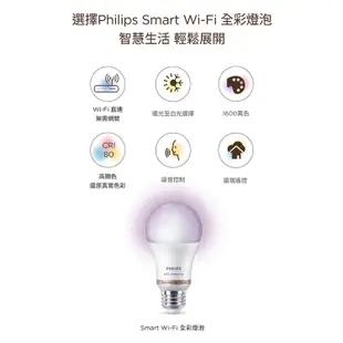 飛利浦 PHILIPS PW004 Wi-Fi WiZ 智慧照明 7.5W LED全彩燈泡 智慧燈泡