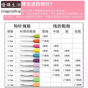 優購生活~家用軟柄鉤針工具套裝編織毛衣針勾針diy織圍巾包包雙頭毛線針可拆卸 萬能扣 延長扣 牛仔褲 釦子 伸縮式 可調節 免縫鈕扣 扣子 鈕扣