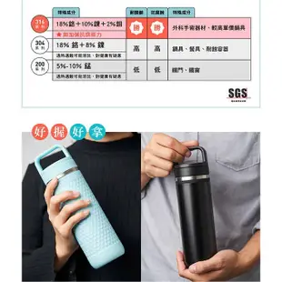 沃廚經銷授權+發票*WOKY沃廚-提手輕量陶瓷易潔層保溫瓶800ML+AURA 艾樂Always探索茶釀隨手瓶450ml