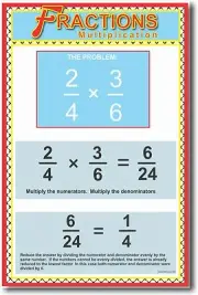 NEW Classroom Fractions Multiplication Math POSTER - Common Core for Teachers