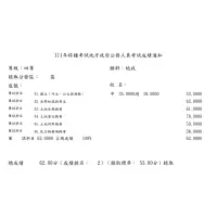 在飛比找蝦皮購物優惠-113年最新地特榜眼四等普考不動產經紀人地政士考前筆記 上課