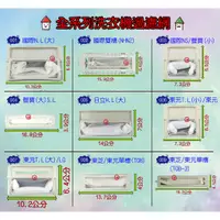 在飛比找蝦皮購物優惠-BBUY 洗衣機過濾網 濾網 棉絮過濾網 東元 國際 雙槽 