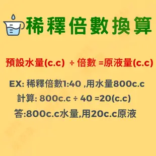 (現貨)鈣肥 鎂肥 鈣鎂肥 1L 液態肥 液體肥料 葉面肥 肥料 五告大