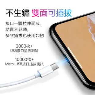 蘋果充電線 PD快充 iPhone 快充線 適用 蘋果 三星 小米 OPPO Type-C USBC 安卓 apple