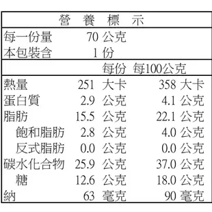 【香帥蛋糕】芋泥推筒禮盒(一盒四支)