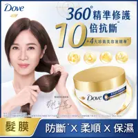 在飛比找Yahoo奇摩購物中心優惠-DOVE 多芬 一分鐘胜肽修護髮膜280G/罐