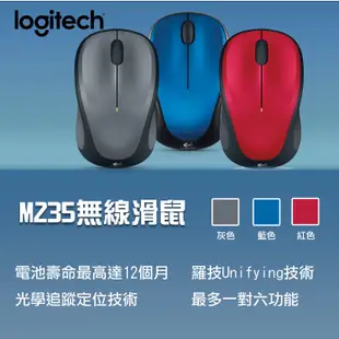 羅技 logitech M235 2.4Ghz 無線滑鼠 Unifying 左右手適用 藍色 紅色 灰色 3年保固