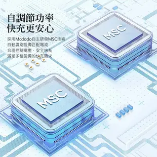 【Mcdodo麥多多】稜鏡系列充電線 適用Lightning Type-C PD快充線 蘋果手機平板可用 編織傳輸線