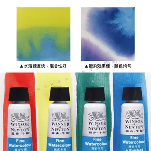 民安美術 Winsor&Newton 溫莎牛頓 畫家專用水彩畫顏料 10ml 單支 S2 @60 z