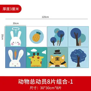 防撞墊軟包 防撞壁貼 立體牆貼 幼稚園卡通防撞墊牆面海綿牆貼自黏3d立體牆圍寶寶床頭軟包兒童房『XK02521』