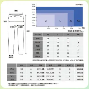 【BeautyFocus】男款-萊克高機能/強塑運動壓力褲(5845)