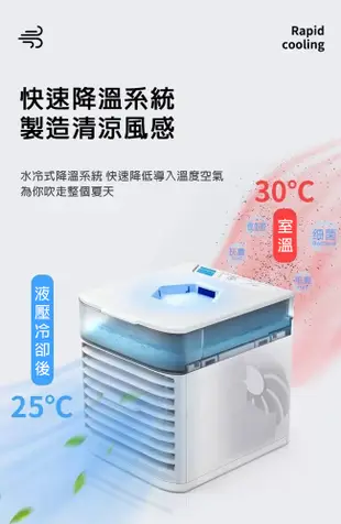 移動式冷氣機濾心 AIR COOLER濾心 冷風機濾心 USB迷你風扇濾心 水冷扇濾心 (1.6折)