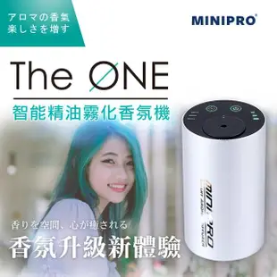 【MINIPRO】精油瓶噴頭組-MP-6888香氛機專用(精油/薰香機/香氛機/水氧機/擴香機/霧化)