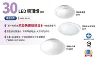 在飛比找松果購物優惠-Philips LED 圓形吸頂燈 61047恒祥 16W 