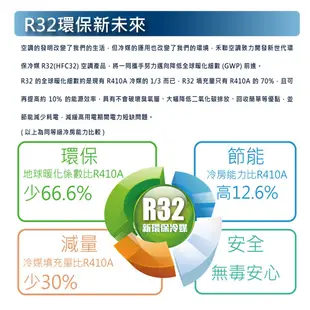 HERAN 禾聯 6-7坪 頂級旗艦 變頻 一對一 分離式冷氣 HI-N36/HO-N36
