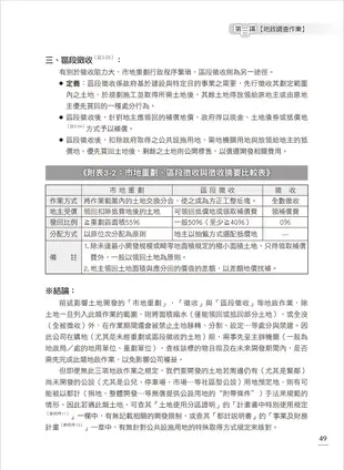 土地開發實務作業手冊(2022年增修七版) 都更、簡易都更【一本專為土地開發從業人員所寫的專業工具書】