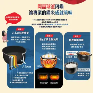 【Tefal 特福】鮮呼吸智能溫控舒肥萬用鍋/壓力鍋-極地白(CY625170)