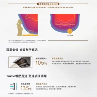 莊頭北Topax TR-5366斜背排油煙機 近吸式 斜背 排油煙機 廚房 油煙機 5366 除油煙機 Turbo增壓