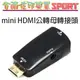 [佐印興業] 視頻轉換線 mini HDMI to VGA 轉換器 迷你 公轉母 miniHDMI轉VGA轉接線 鍍金頭