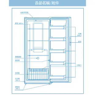 SAMPO聲寶455公升無霜定頻直立式冷凍櫃 SRF-455F~含拆箱定位+舊機回收