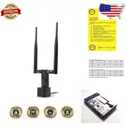 Panda N600 Dual Band 300Mbps USB Adapter with Dual 5dBi Antennas for OS Support
