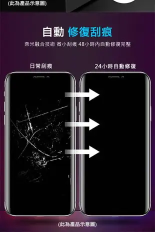 QinD APPLE iPhone 12,12 mini,12 Pro,12 Pro Max 高清水凝膜 (2入組)