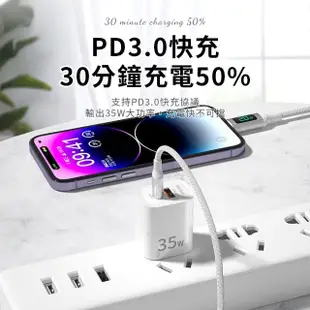 【OMG】35W氮化鎵GaN充電器 TypeC+A雙孔 PD快充頭 手機平板快速充電器(支援iPhone/iPad/三星/安卓)