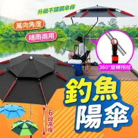 在飛比找樂天市場購物網優惠-【免運】 升級黑膠戶外傘 萬向調節傘 釣魚遮陽傘 防風釣魚傘