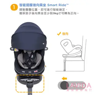 【Joie】 i-Spin 360 0-4歲全方位汽座全罩款 Joie安全座椅 奇哥汽座 （LAVIDA官方直營）