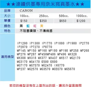 【含稅】CANON 250cc 黑色 奈米寫真 補充墨水 MX377 / MX437 / MX517/ MX397