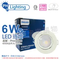 在飛比找momo購物網優惠-【Philips 飛利浦】4入 LED RS100B G2 