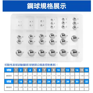 《利器五金》黏性實驗 黏度測試 黏度測量 貼紙黏性測試 醫用貼劑試驗 透明PP膠帶 MIT-THT 大力膠帶