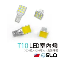 在飛比找樂天市場購物網優惠-SLO【LED COB/3030 迷你室內燈板】寬壓 更耐用