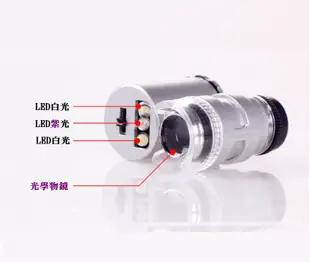 60倍 顯微鏡 放大鏡 光學鏡片 珠寶鑑定 LED驗鈔燈 迷你顯微鏡 高倍放大鏡 (4.8折)