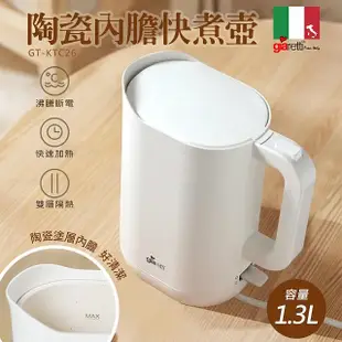 【♡ 電器空間 ♡】【PERFECT 理想】1.5L不鏽鋼快煮壺(PR-5101)