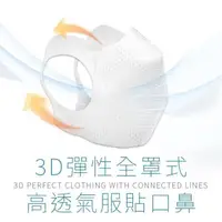 在飛比找蝦皮購物優惠-口罩 成人 台灣製 無痛感 3層 3D 立體口罩 PM2.5