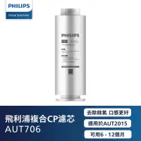 在飛比找momo購物網優惠-【Philips 飛利浦】複合CP濾芯(AUT706)