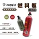 【瑞典Trangia】燃料瓶 0.5L TG506005 經典紅 悠遊戶外