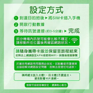 越南上網卡 Vittel原生卡 上網吃到飽 高速網路上網 軍隊電信網路卡 【宅配免運】