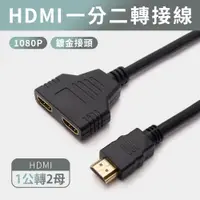 在飛比找PChome24h購物優惠-HDMI1進2出 分接線 1.4版