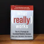 WHAT REALLY WORKS: THE 4+2 FORMULA FOR SUSTAINED BUSINESS