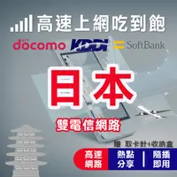 在飛比找蝦皮購物優惠-【高速網路快又穩】docomo 日本 4G 高速網卡 東京 