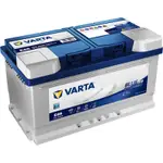 VARTA EFB E46 75AH LB4 德國原裝進口 怠速啟停專用電瓶 KUGA 旅行家專用