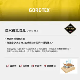 The North Face 男 GORE-TEX 防水防風透氣保暖三合一外套 NF0A83RRJK3