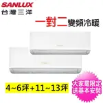 【SANLUX 台灣三洋】3-5坪+10-12一對二經典型變頻冷暖分離式冷氣空調(SAC-XV100HR/SAE-V28HR3/SAE-V72HR3)