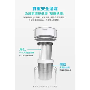 【HYD】超勁力輕量無線手持吸塵器、鋼鐵人授權款 D-81 原廠HEPA濾網(1入)