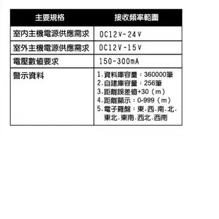 征服者CRO-7008H高感七彩炫光液晶雷達測速器